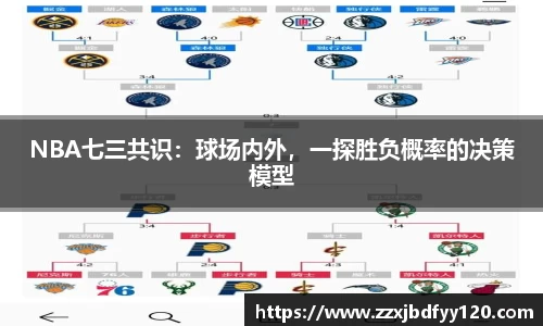 NBA七三共识：球场内外，一探胜负概率的决策模型