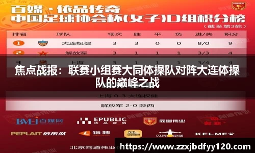 焦点战报：联赛小组赛大同体操队对阵大连体操队的巅峰之战