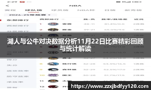 湖人与公牛对决数据分析11月22日比赛精彩回顾与统计解读